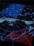 Analysis World Financial Condition