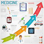 Medical Services Timeline Infographics with flat icons like doctor, medical card patient, x-ray. Vector illustration