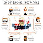 Cinema and Movie infographics with two color and flat Icons popcorn, award, soda, clapperboard, tickets and 3D glasses. Isolated vector illustration