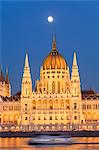 Parliament Building at dusk, Budapest, Hungary, Europe