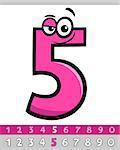 Cartoon Illustrations of Five Basic Number Character Educational Collection