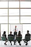 A small group of business people sitting and watching a presentation around a white board in front of a large office window.