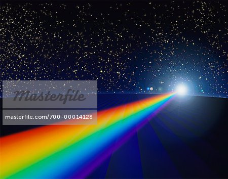 Punktlicht und Spektrum