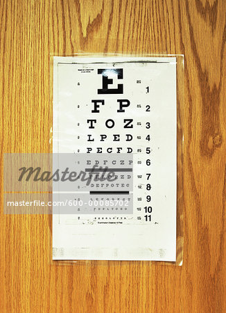 Eye Chart Taped to Door