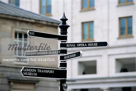 Signpost Covent Garden, London, England
