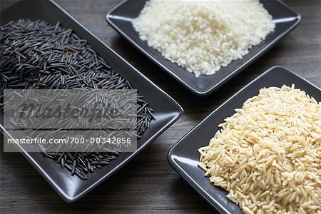 Plates of Rice