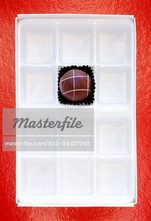 The Last Chocolate The Last Chocolate