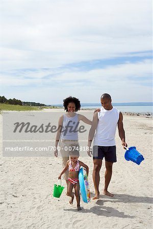 Famille à la plage