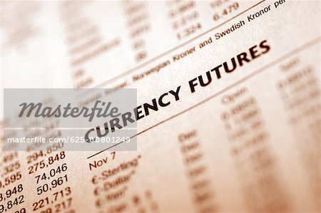 List of currency futures, close- up