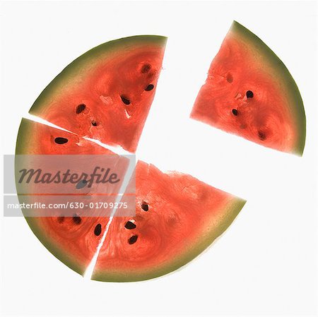 Gros plan des tranches de melon d'eau