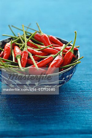Still life of chilies in bowl on blue mat