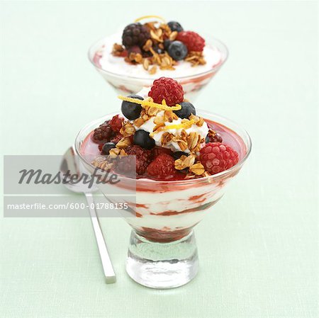 Yogurt Parfait