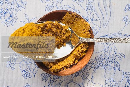 Curry-Pulver in die Schüssel und Löffel