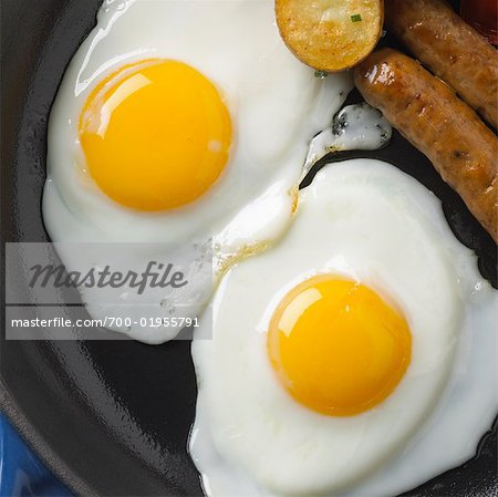 Oeufs, pommes de terre et saucisse Oeufs, pommes de terre et saucisse