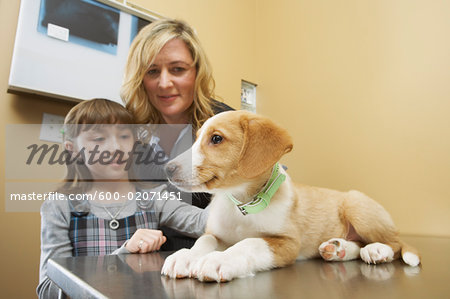 Mother and Daughter with Puppy at Veterinarian's Office