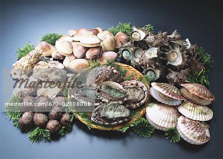 Produits de la pêche Produits de la pêche