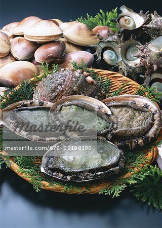 Produits de la pêche Produits de la pêche