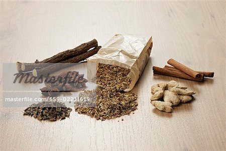 Tea ingredients (liquorice, ginger, anise, cinnamon, fennel, aniseed)