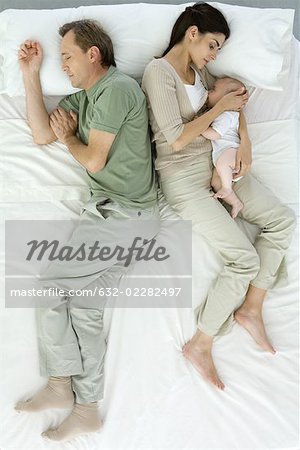 Famille reposant sur le lit, bébé mère, vue aérienne