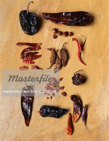 composition with dried peppers