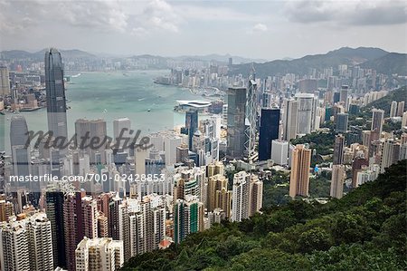 Overview of Hong Kong, China