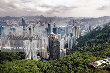 Overview of City, Hong Kong, China
