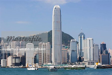 Central skyline from Kowloon,Hong Kong