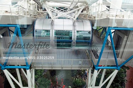 Singapore flyer, Singapour