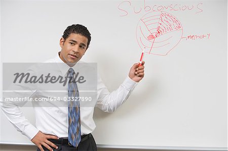 Business man giving presentation standing at whiteboard