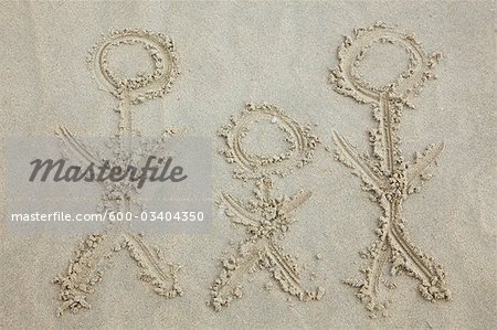 Stick Figure Family Drawing in Sand