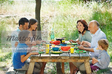 Family eating meal on outdoor table