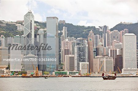 View of Hong Kong Island from Kowloon, Hong Kong, China