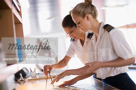 Sailors setting the compasses