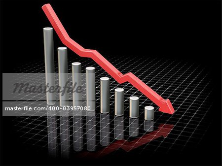 3D render of a chart showing falling profits