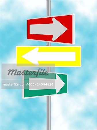 Multiple Sign Post