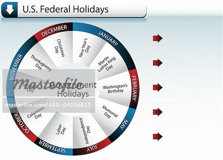 An image of US Federal Government Holidays - wheel style.
