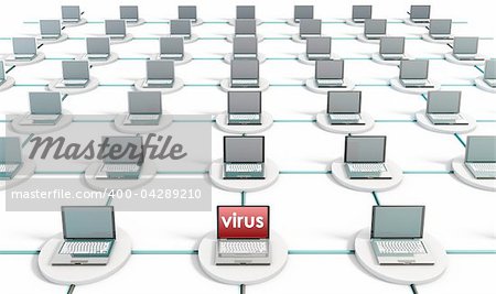 System Virus on a PC Computer Network