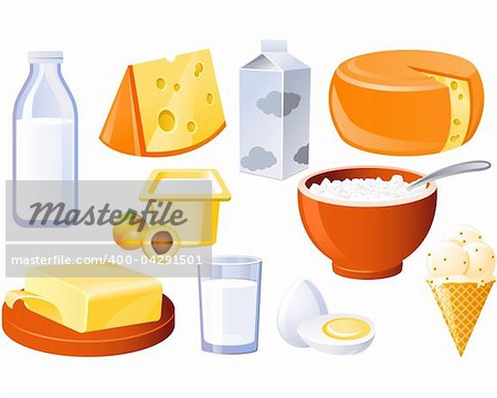 Dairy and poultry products, milk, butter and cheese