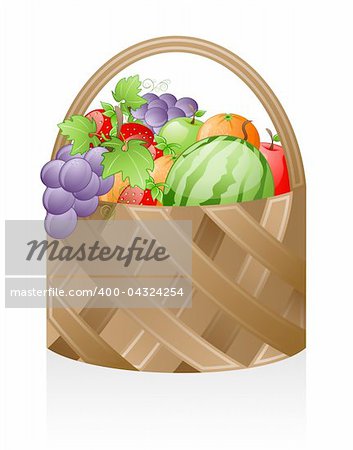 Fruit basket isolated on white background.