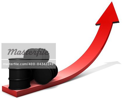 Symbolic picture of the price development of oil