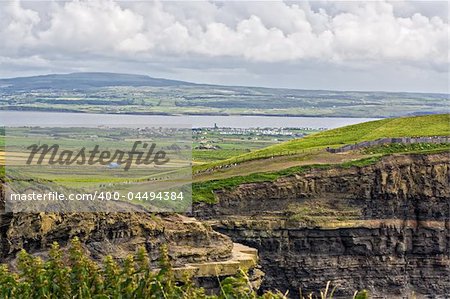 The top of the Cliffs of Moher in Ireland with a river and valley behind them