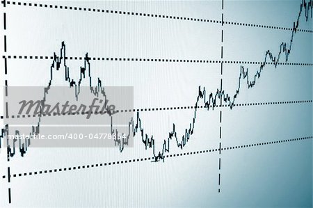 financial graph or stock chart on screen of a display