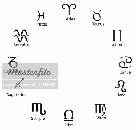 Twelve astrology symbol, isolated on white, vectorized. Pisces, Aries, Taurus, Gemini, Cancer, Leo, Virgo, Libra, Scorpio, Sagittarius, Capricorn, Aquarius
