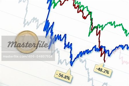 Business diagram on financial report with coins