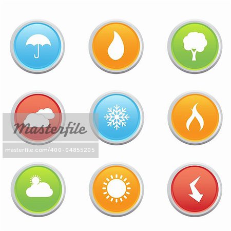 Weather forecast symbols or signs