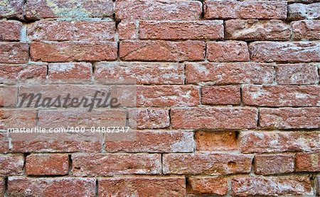 grungy brick wall texture