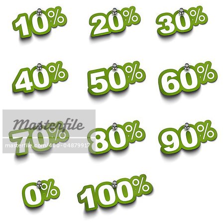 Complete set of percent green stickers over a white background fixed with push pin