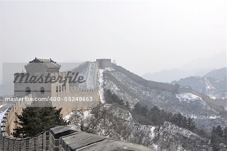 Great Wall Badaling Beijing