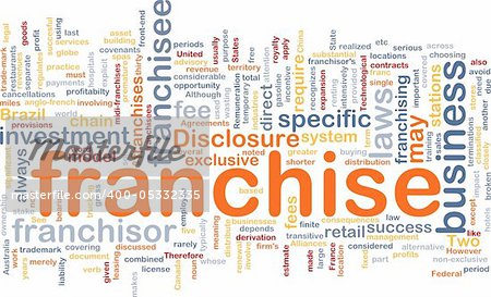 Background concept wordcloud illustration of franchise