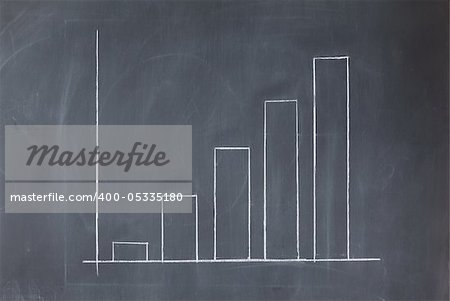 Simple diagram of a bar graph on a blackboard